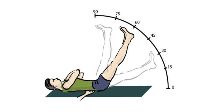 How To Massage Sciatica Trigger Points? Detail Guidelines